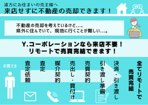 遠方にお住まいの売り主様必見！当社なら来店不要で売却できます！